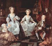 William Hogarth, The Graham Children